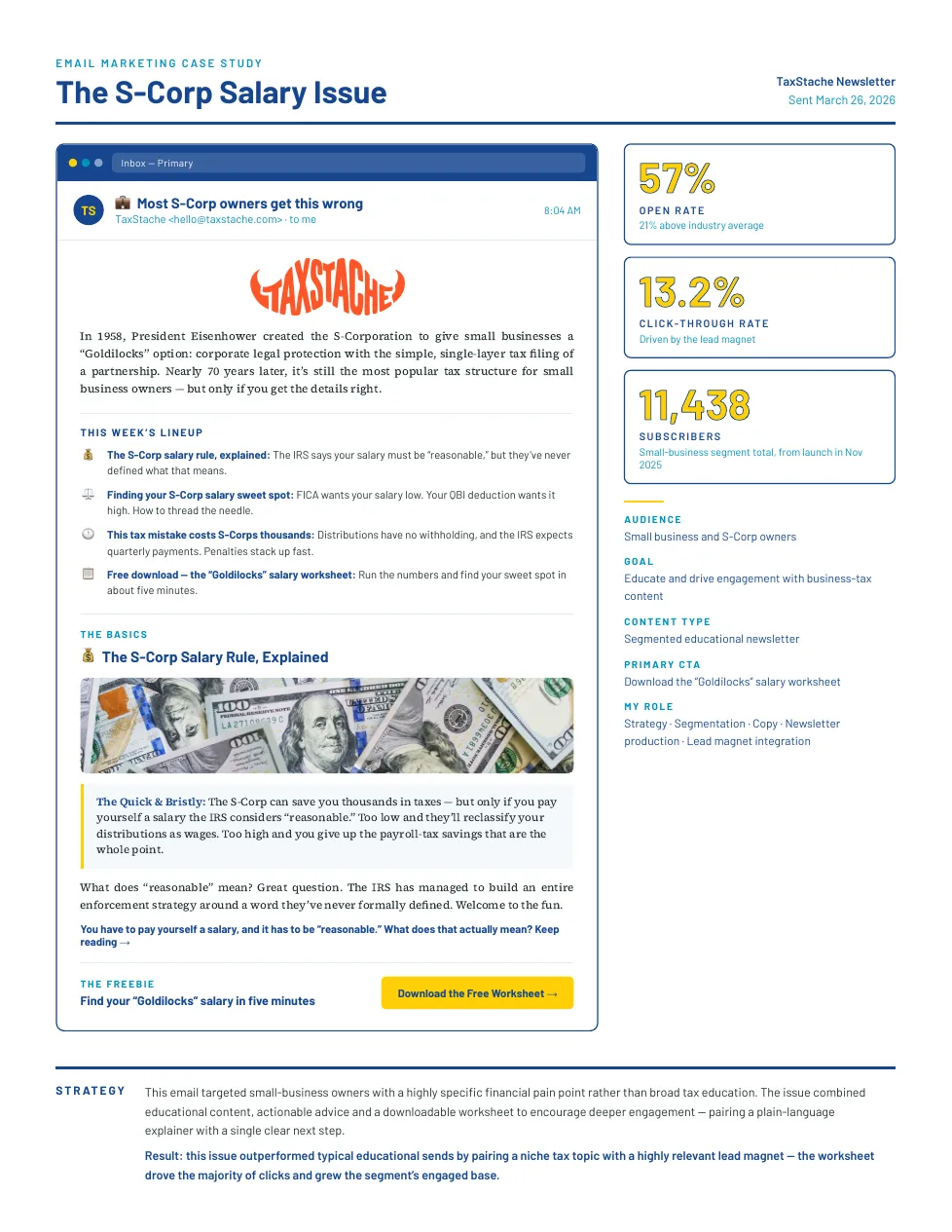 TaxStache S-Corp newsletter case study